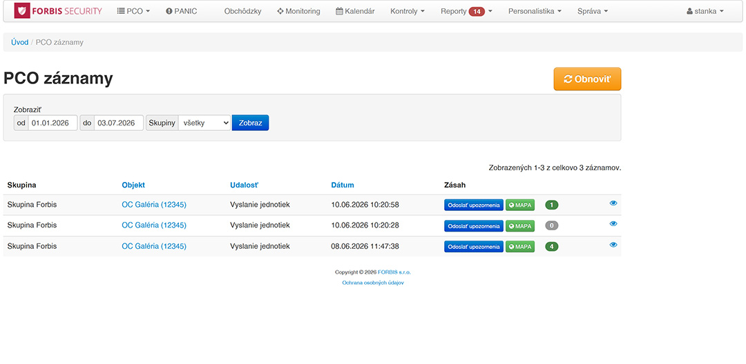 FORBIS SECURITY — PCO dashboard